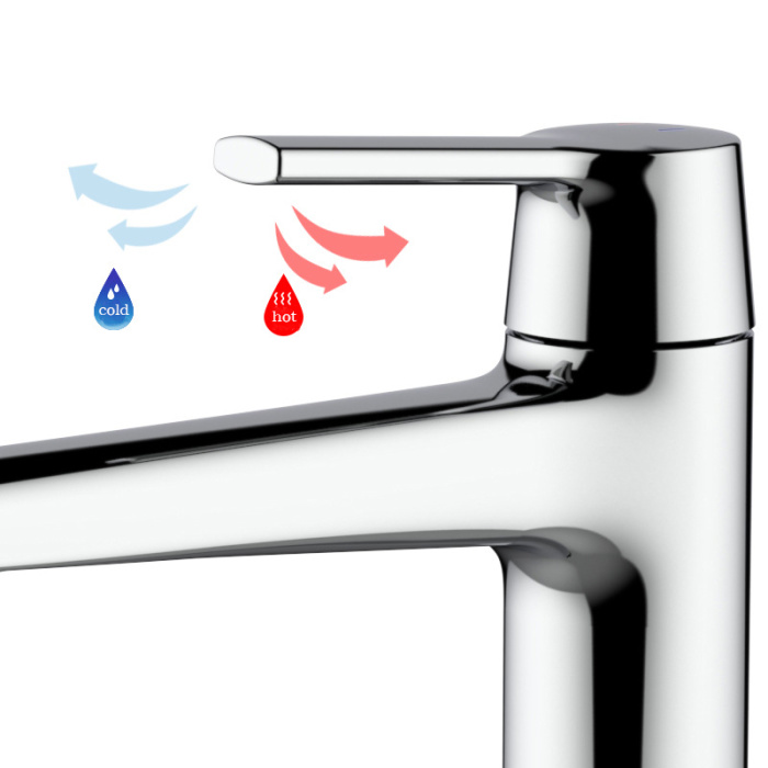 Easy shower with piano keys